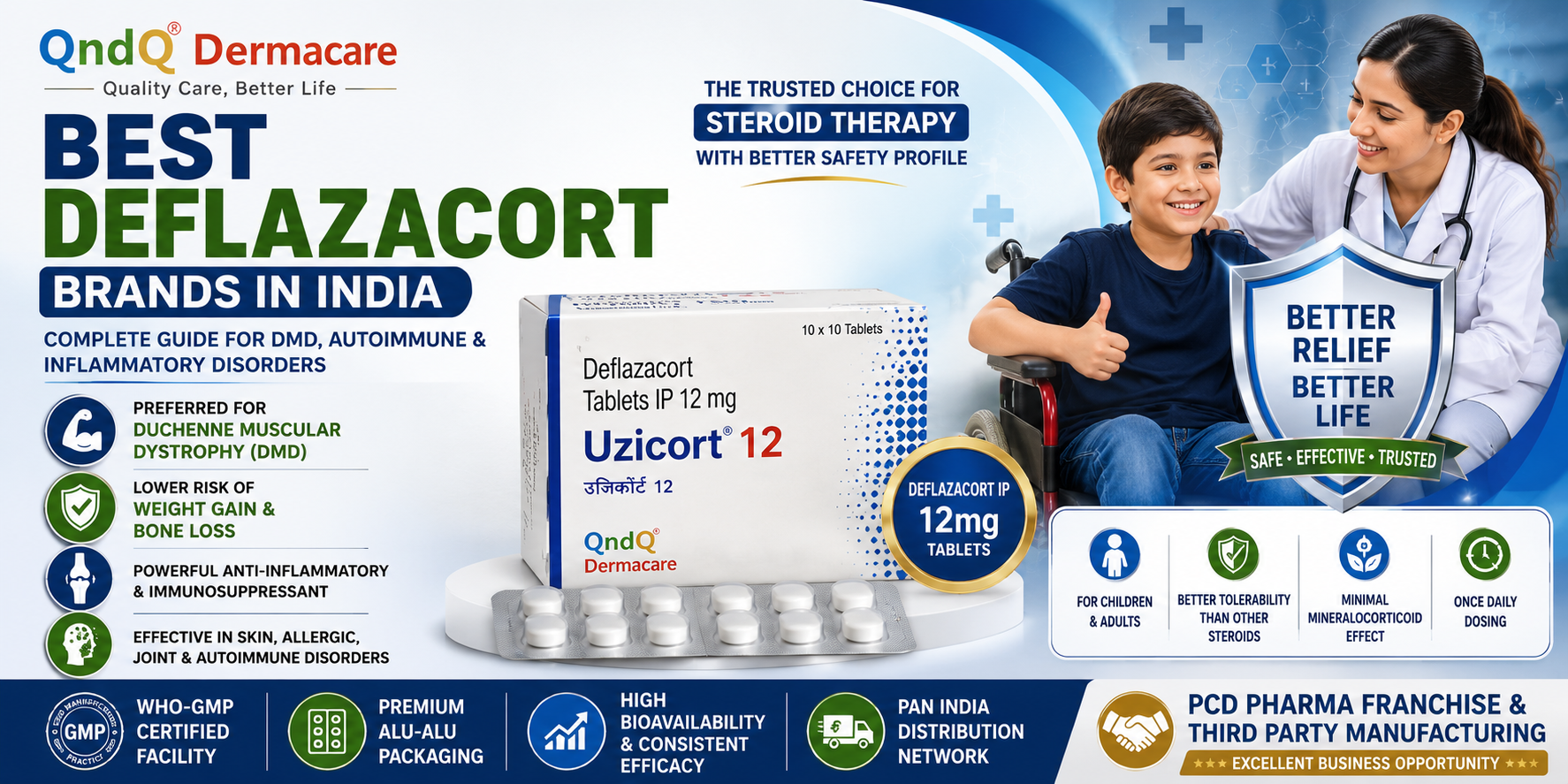Best Deflazacort Tablets in India